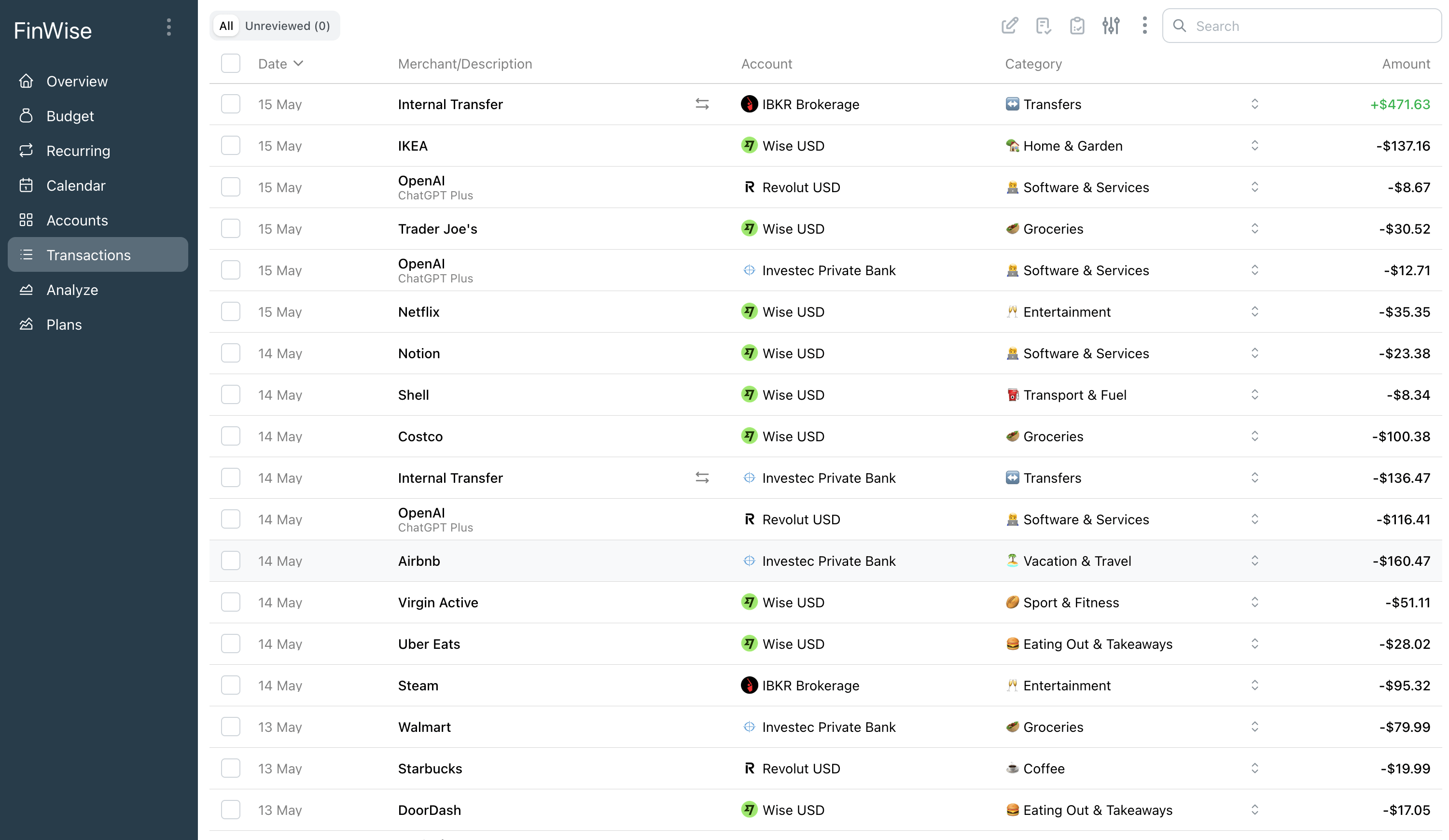 A screenshot of the transactions page in FinWise