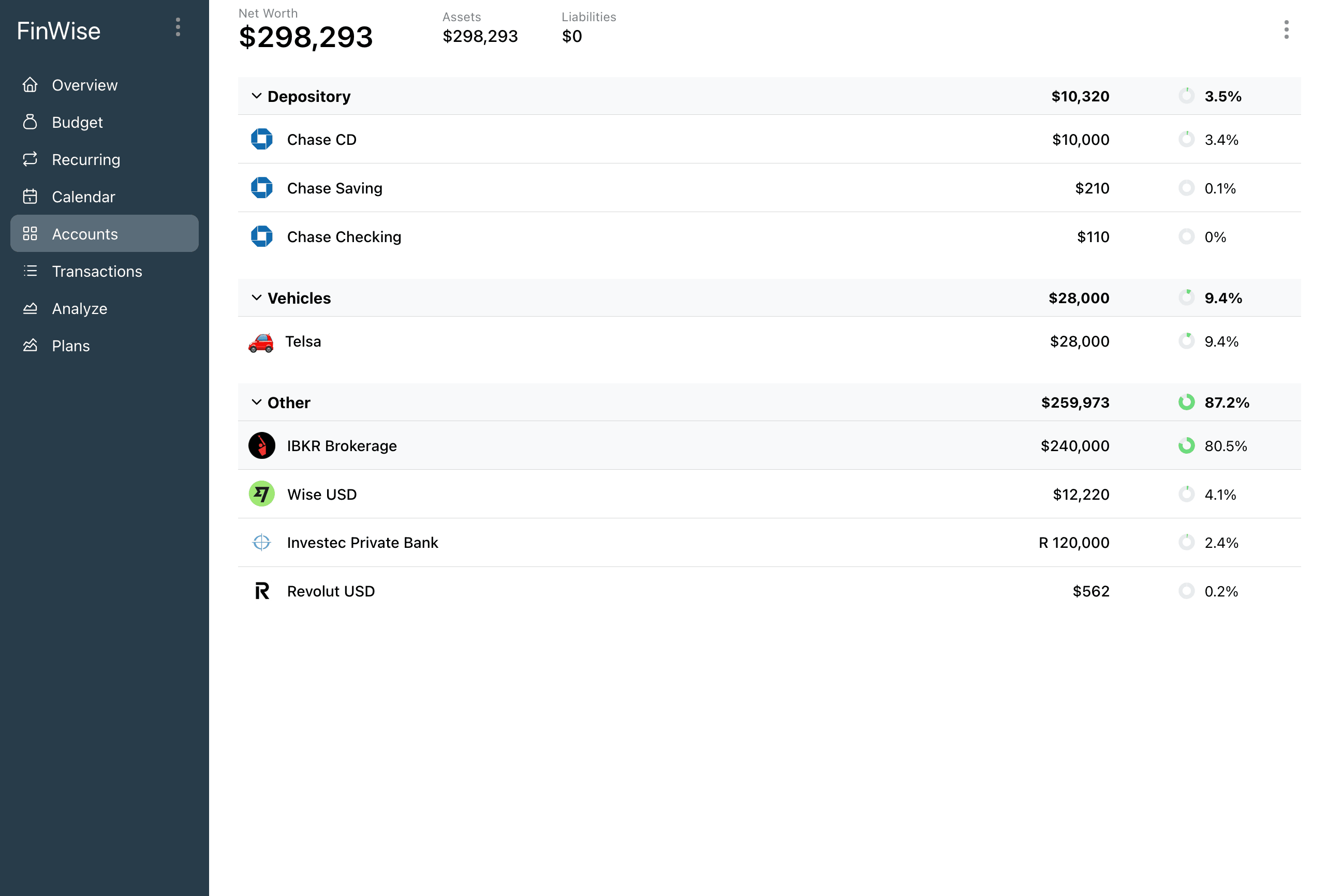 A screenshot of the net-worth page in FinWise